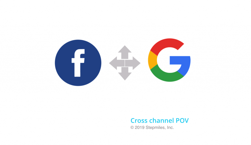 Google plus Facebook logos